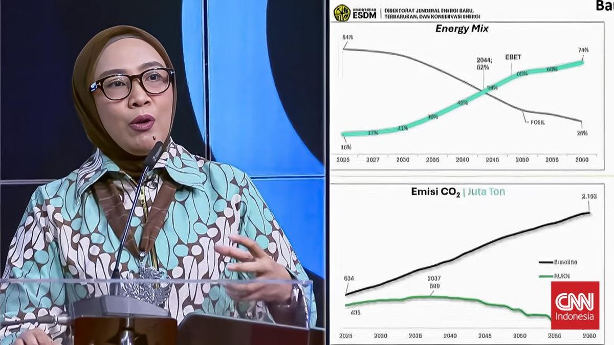 ESDM Proyeksikan Transisi Energi Bakal Ciptakan 760 Ribu Green Jobs