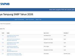 Laman Cek Daya Tampung SNBP 2026 Sudah Dibuka, Pendaftaran Dimulai Pukul 3 Sore!