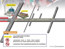 Pemkot Kediri Rekayasa Lalin di Brigjen Katamso dan Duryat Mulai Besok