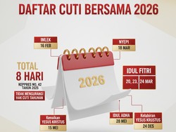 Libur Nasional dan Cuti Bersama 2026, Cek Jadwalnya di Sini