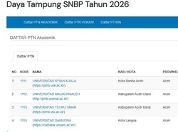 Cara Cek Daya Tampung SNBP 2026 Lengkap Link PTN se-Indonesia
