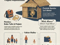 Buku dan Pulpen Tak Terbeli yang Sisakan Duka Mendalam di Ngada