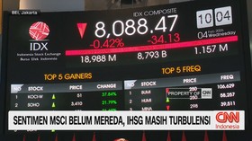 VIDEO: Sentimen MSCI Belum Mereda, IHSG Masih Turbulensi
