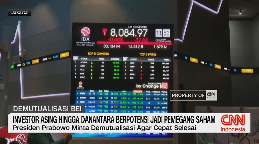 VIDEO: Investor Asing Hingga Danantara Berpotensi Jadi Pemegang Saham