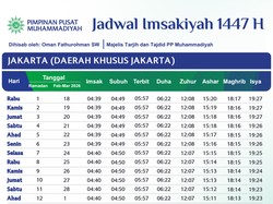 Download Jadwal Imsakiyah Ramadan 2026 Muhammadiyah untuk Seluruh Indonesia