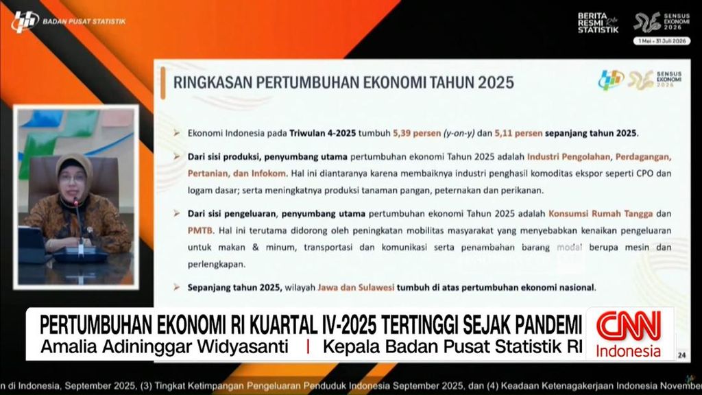 VIDEO:Pertumbuhan Ekonomi Indonesia Kuartal IV Tertinggi Sejak Pandemi