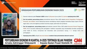 VIDEO:Pertumbuhan Ekonomi Indonesia Kuartal IV Tertinggi Sejak Pandemi
