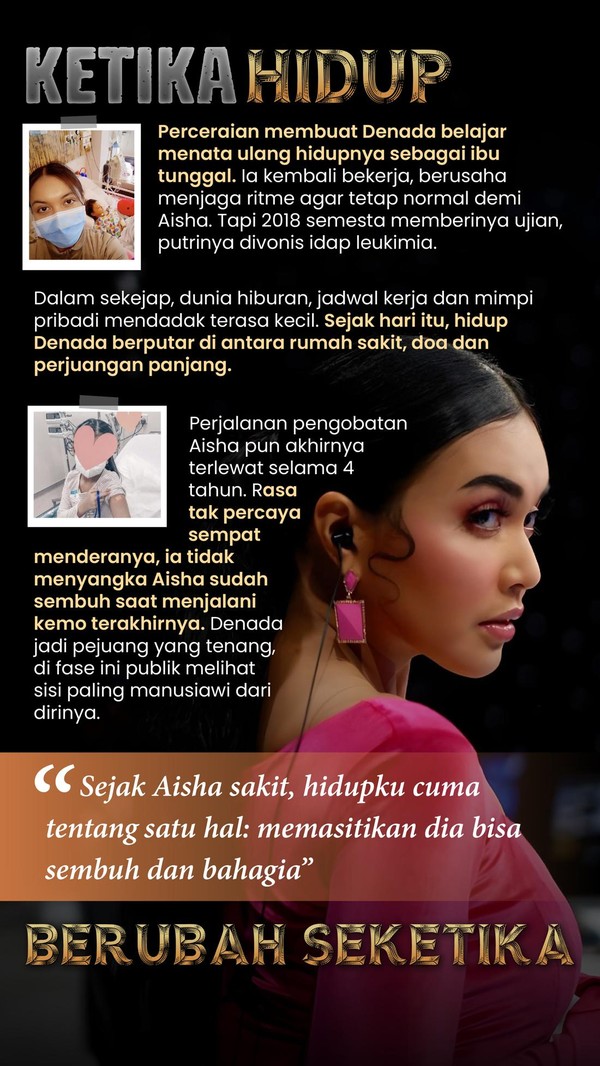 Denada dan Nada Hidup yang Tertunda