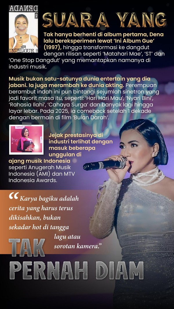 Denada dan Nada Hidup yang Tertunda