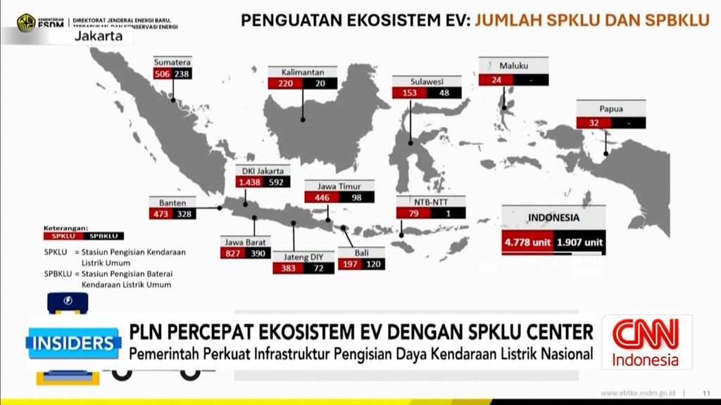 VIDEO: PLN Percepat Ekosistem Kendaraan Listrik Lewat SPKLU Center