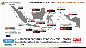 VIDEO: PLN Percepat Ekosistem Kendaraan Listrik Lewat SPKLU Center