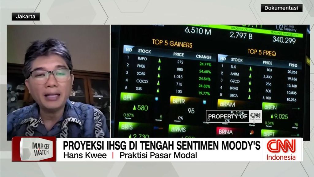 VIDEO: Proyeksi IHSG di Tengah Sentimen Moody's