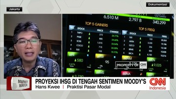 VIDEO: Proyeksi IHSG di Tengah Sentimen Moody's