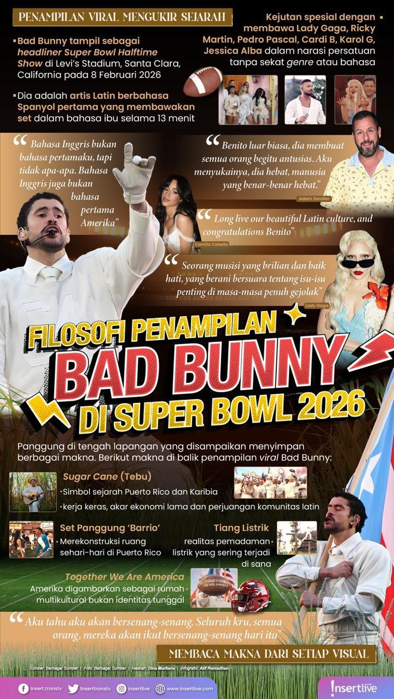 Infografis Bad Bunny