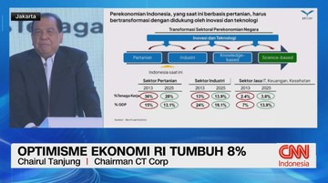 VIDEO: CT Optimistis Ekonomi RI Tumbuh 8%