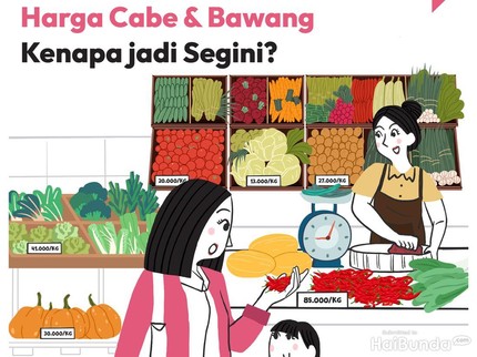 Harga Cabe & Bawang Kenapa jadi Segini?