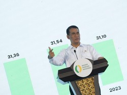 Nekat Mainkan Harga Pangan Siap-siap Kena Sanksi Berat!