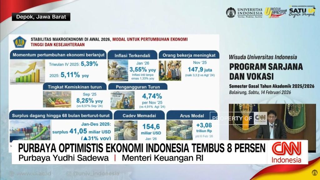 VIDEO: Menkeu Purbaya Optimistis Ekonomi Indonesia Tembus 8 Persen