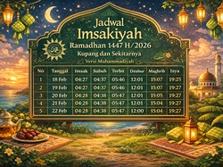 Jadwal Imsakiyah Ramadhan 1447 H/2026 Muhammadiyah untuk Wilayah Kupang NTT