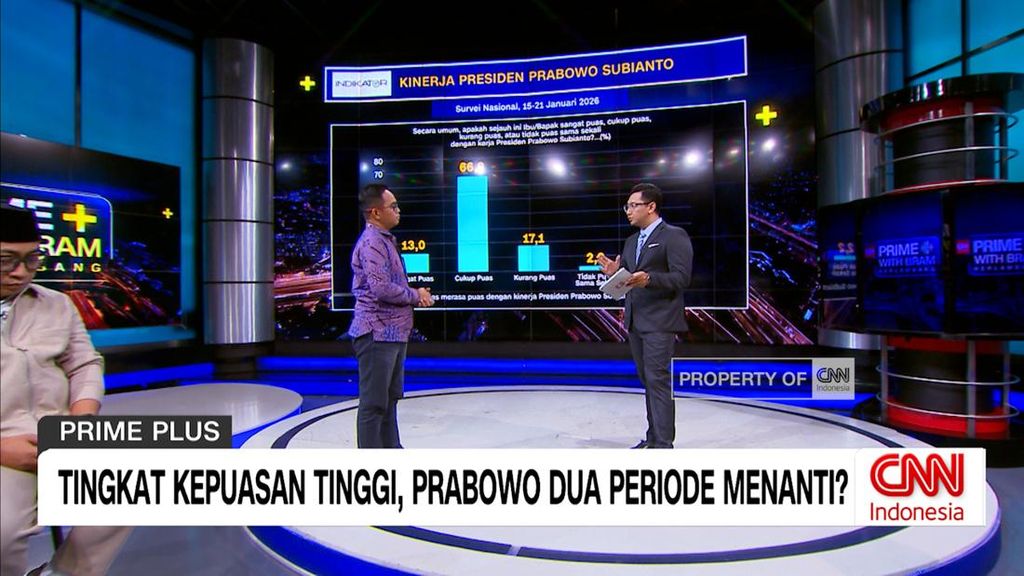 VIDEO: Ini Sebab Tingkat Kepuasan Publik ke Pemerintah Prabowo Tinggi