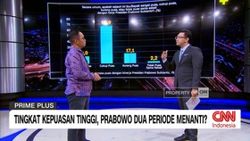 VIDEO: Program Populis Sebabkan Angka Kepuasan ke Pemerintah Tinggi