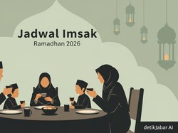Jadwal Imsakiyah Kabupaten Tasikmalaya Ramadhan 2026