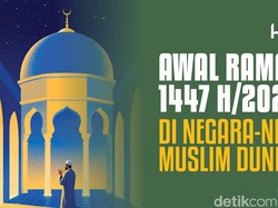 Awal Ramadan 1447 H/2026 M di Negara-negara Muslim Dunia