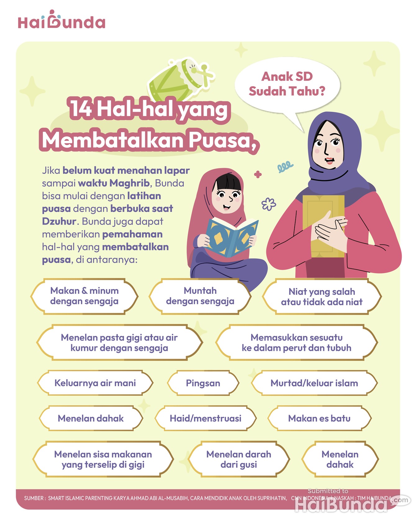 Infografis 14 Hal-hal yang Membatalkan Puasa&comma; Anak SD Sudah Tahu&quest;