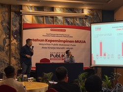 Survei PPI: 80,1% Warga Makassar Puas Kinerja Appi-Aliyah dalam Setahun