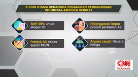 VIDEO: Poin-poin Utama Kesepakatan Dagang Indonesia-AS