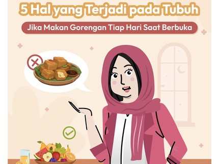 5 Hal yang Terjadi pada Tubuh Jika Makan Gorengan Tiap Hari Saat Berbuka