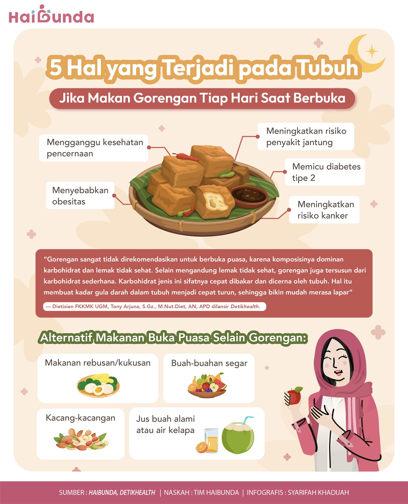 5 Hal yang Terjadi pada Tubuh Jika Makan Gorengan Tiap Hari Saat Berbuka