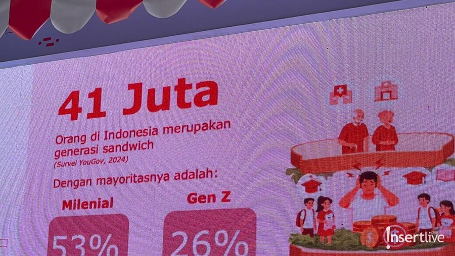 Data Sandwich Generation