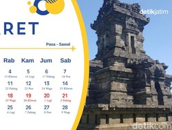 Kalender Jawa Maret 2026, Pasaran dan Weton Lengkap