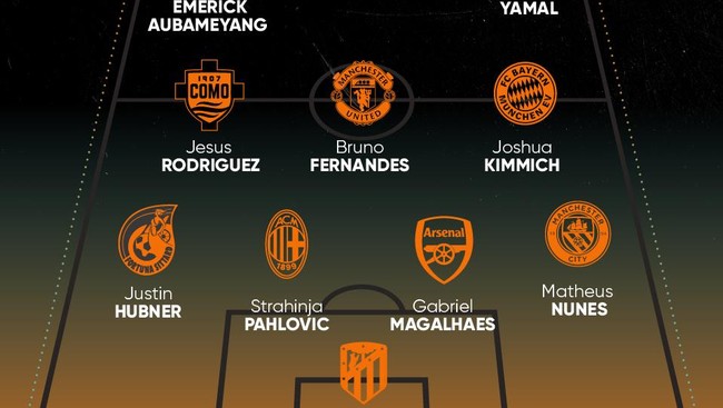 Justin Hubner masuk dalam daftar Best 11 Liga Eropa versi CNNIndonesia.com bersama Bruno Fernandes dan gelandang Como, Jesus Rodrigue