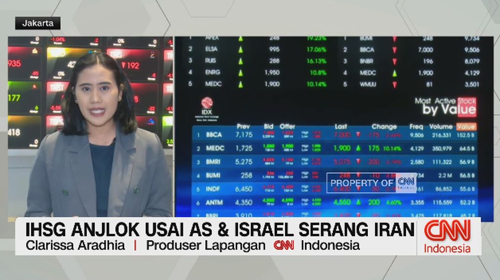 VIDEO: Nasib IHSG Usai AS dan Israel Serang Iran