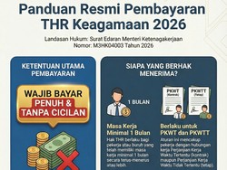Catat! THR Idul Fitri 2026 Wajib Dibayar Penuh Paling Lambat H-7
