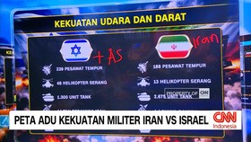VIDEO: Peta Adu Kekuatan Militer Iran vs Israel