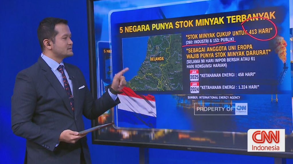 VIDEO: 5 Negara Punya Stok Minyak Terbanyak di Dunia