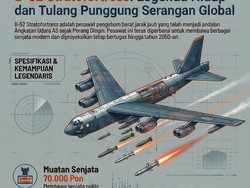 Rekam Jejak Tempur Bomber B-52 Si Big Ugly Fat Fella