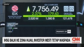 VIDEO: IHSG Balik Ke Zona Hijau, Investor Mesti Tetap Waspada