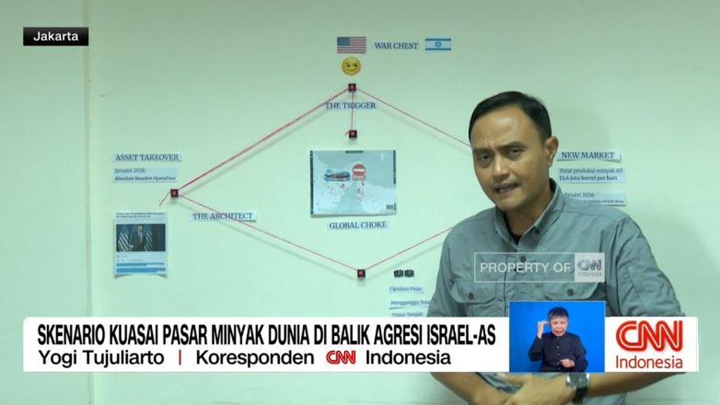 VIDEO: Skenario Kuasai Pasar Minyak Dunia di Balik Agresi Israel-AS