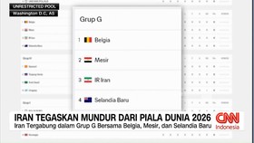 VIDEO: Iran Tegaskan Mundur dari Piala Dunia 2026
