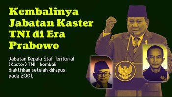 INFOGRAFIS: Kembalinya Jabatan Kaster TNI di Era Prabowo