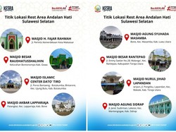 Pemprov Sulsel Optimalisasi Masjid Jadi Rest Area Mudik di 8 Titik Strategis