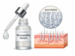 Serum Microneedling Viral di TikTok, Dokter Ungkap Risikonya