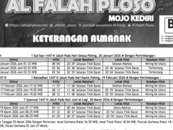 Ponpes Al Falah Ploso Kediri Umumkan Lebaran Jatuh pada 20 Maret 2026