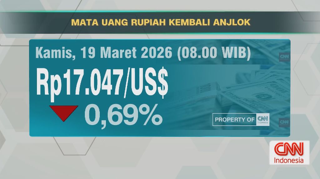VIDEO: Nilai Tukar Rupiah Sempat Kembali Tembus Rp17 Ribu/US$