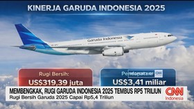 VIDEO: Membengkak, Rugi Garuda Indonesia 2025 Tembus Rp5 Triliun