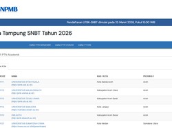 Cara Cek Daya Tampung Prodi di UTBK-SNBT 2026, Pendaftaran Dimulai Jam 3 Sore!